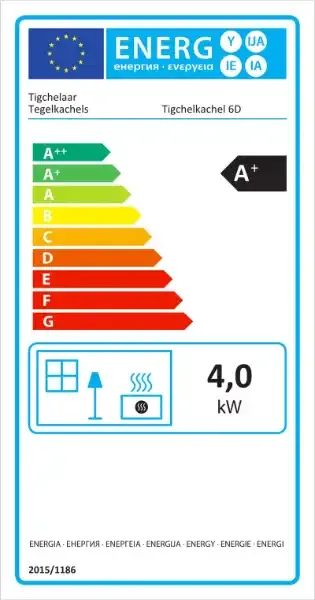 Energielabel A+ Tigchel Speicherofen